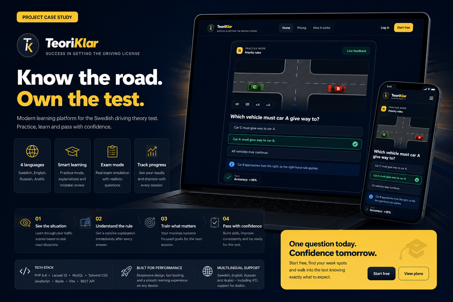 TeoriKlar — Swedish Driving Theory Learning Platform